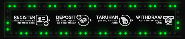 Terislot Jackpot
